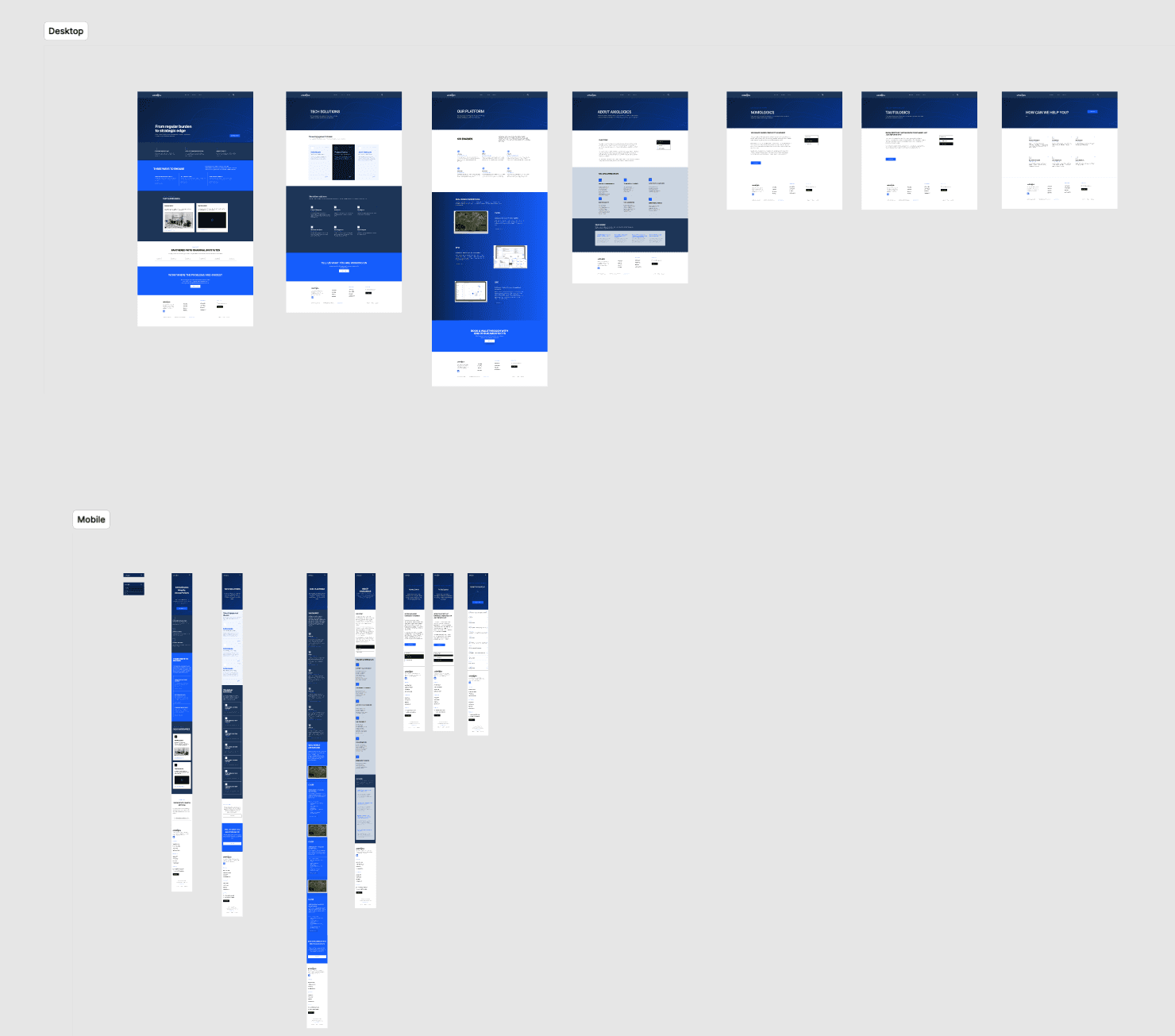 Axiologics design file